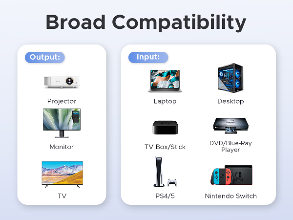 HDMI Switch