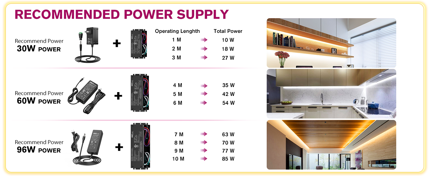 led strip lights