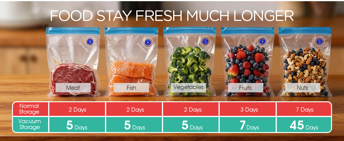 food vacuum sealer