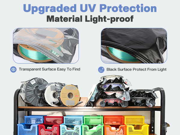 3d printing filament bags