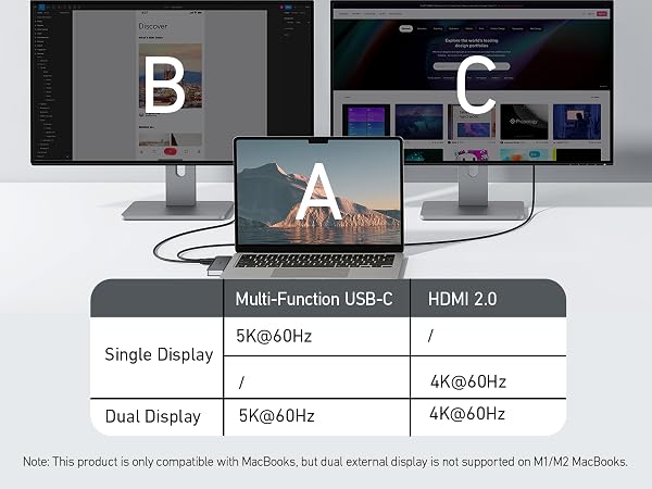 Check Compatibility