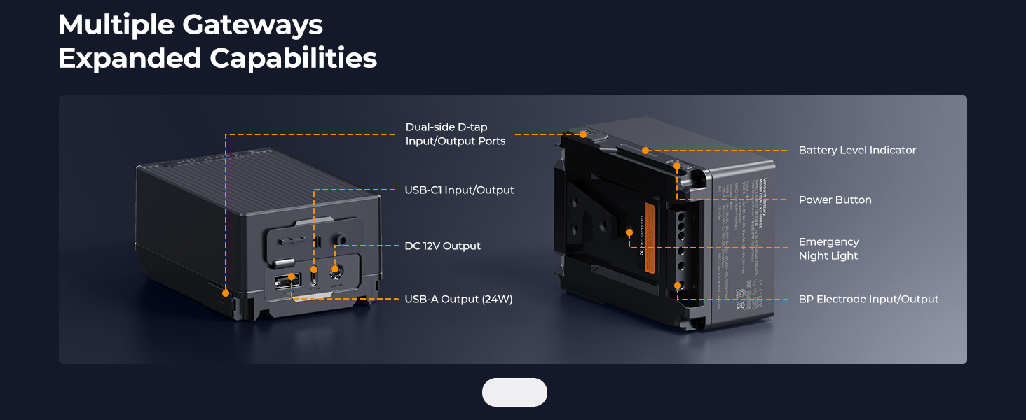 PD100W USB C camcorder battery