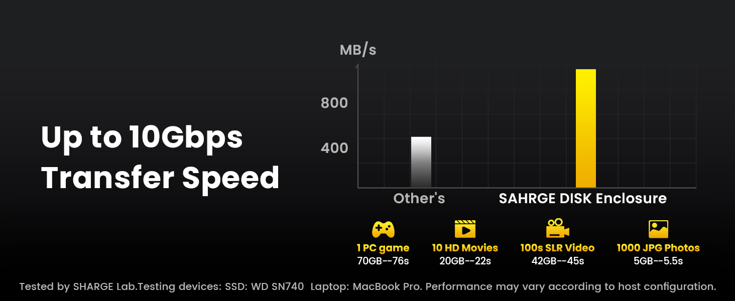 m.2 ssd