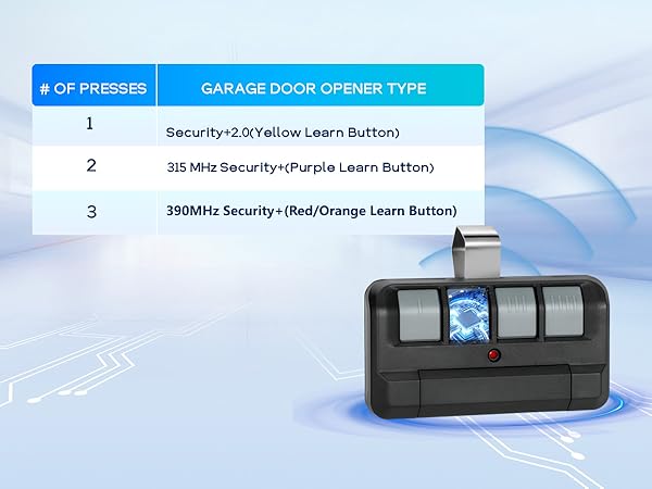 894LT 4-Button Garage Door Opener Learning Remote Control