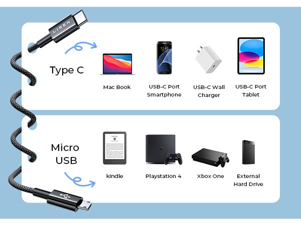 usbc to micro usb cable