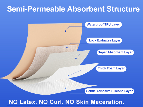 Bordered Silcone Foam Dressing 5x5