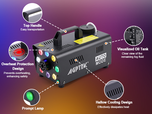 Fog machine