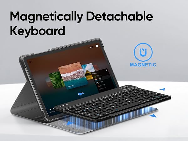 galaxy tab a11 plus case