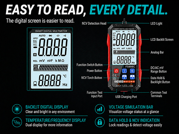 Digital Multimeter