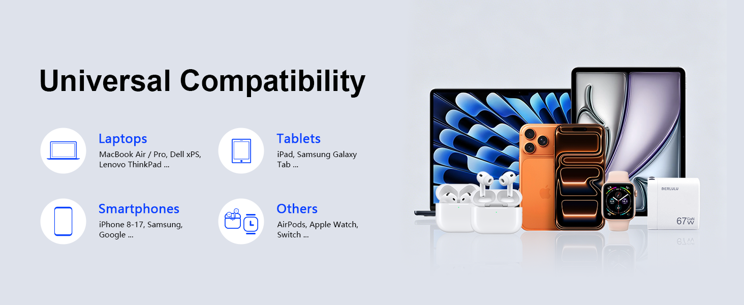 Universal Compatibility