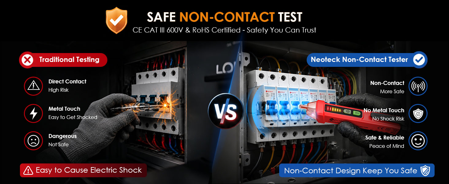 Safe Non-Contact Voltage Detection with CE CAT.III 600V Certification