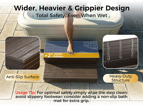 wider step