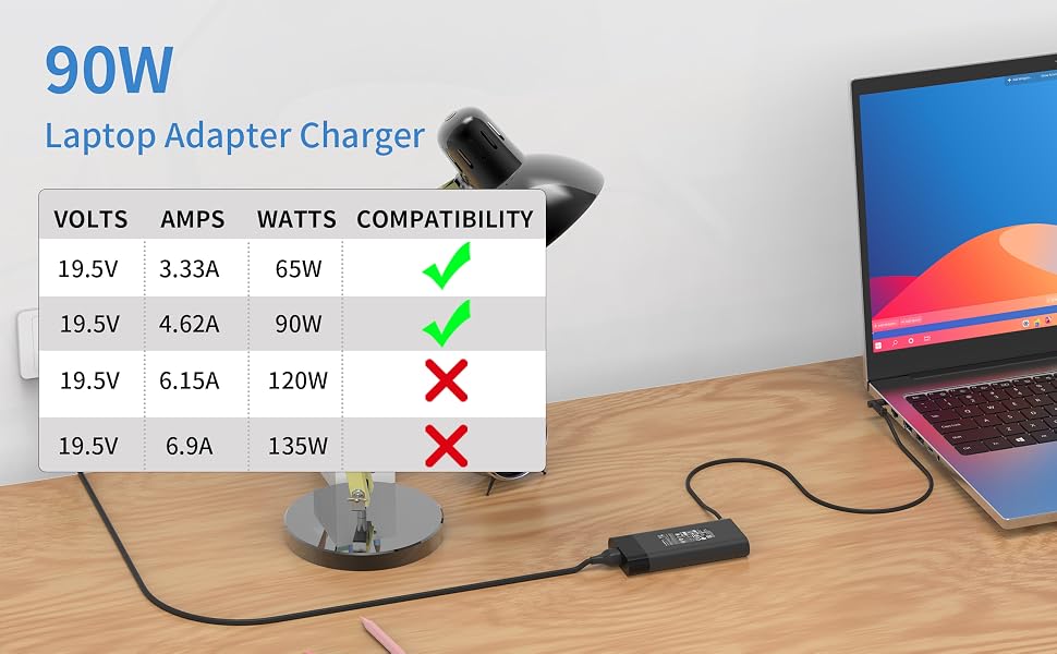 90W 19.5V 4.62A;740015-001;710413-001;PPP009C