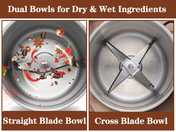 Sonhomay Electric Coffee Grinder