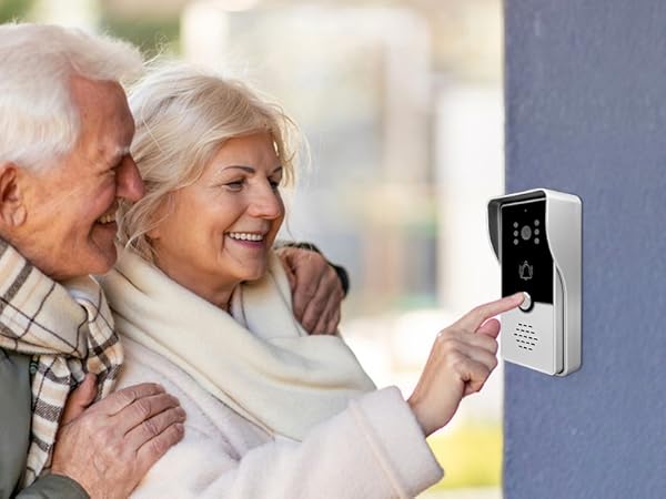 Camera and Monitor Kits