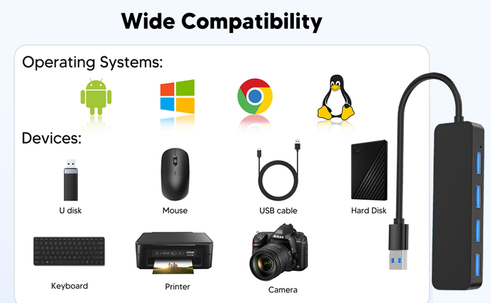 USB3.0 HUB 4-port-Black
