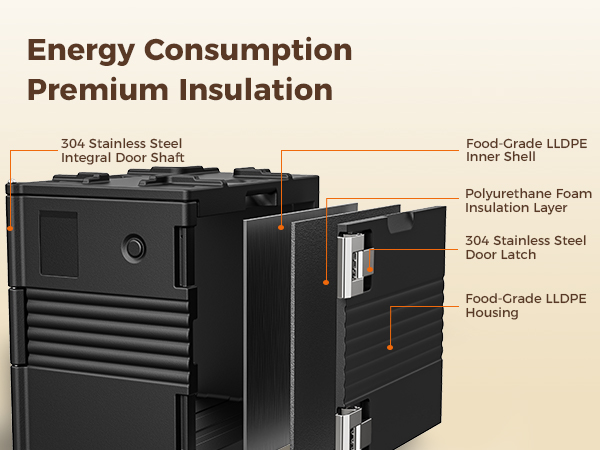 insulated food carrier