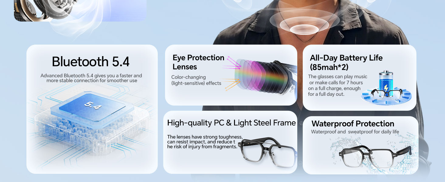 smart glasses men