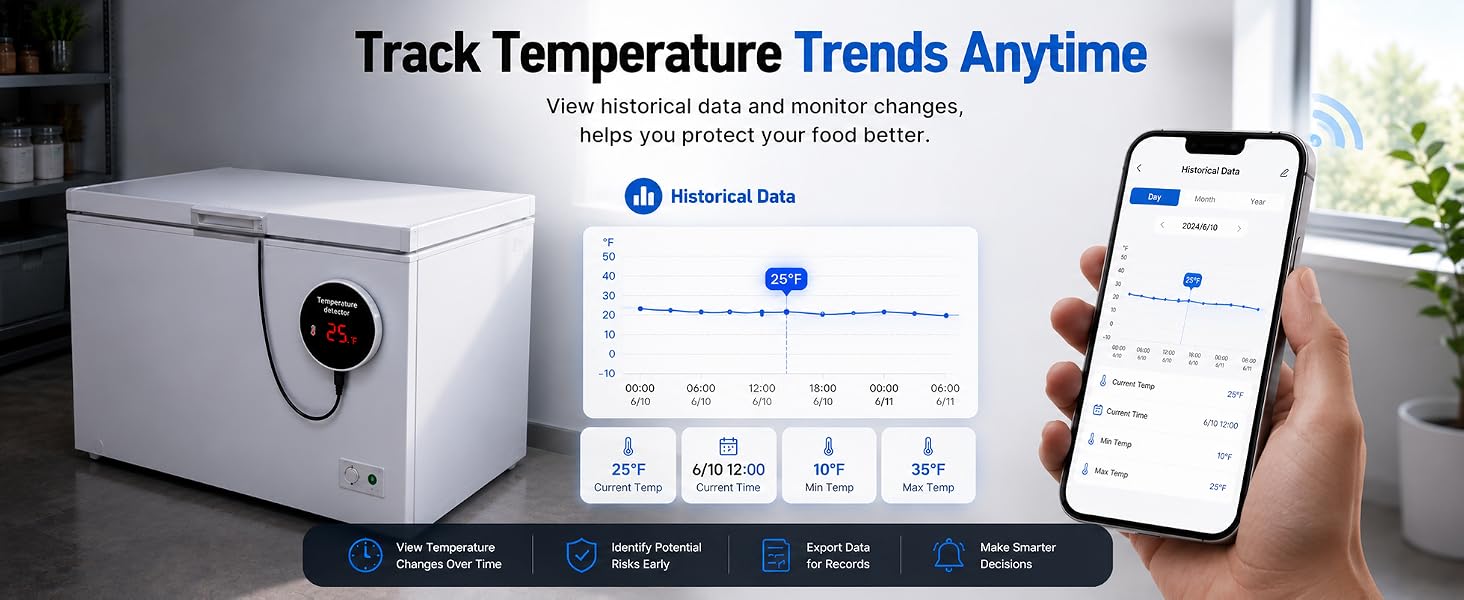 freezer alarm