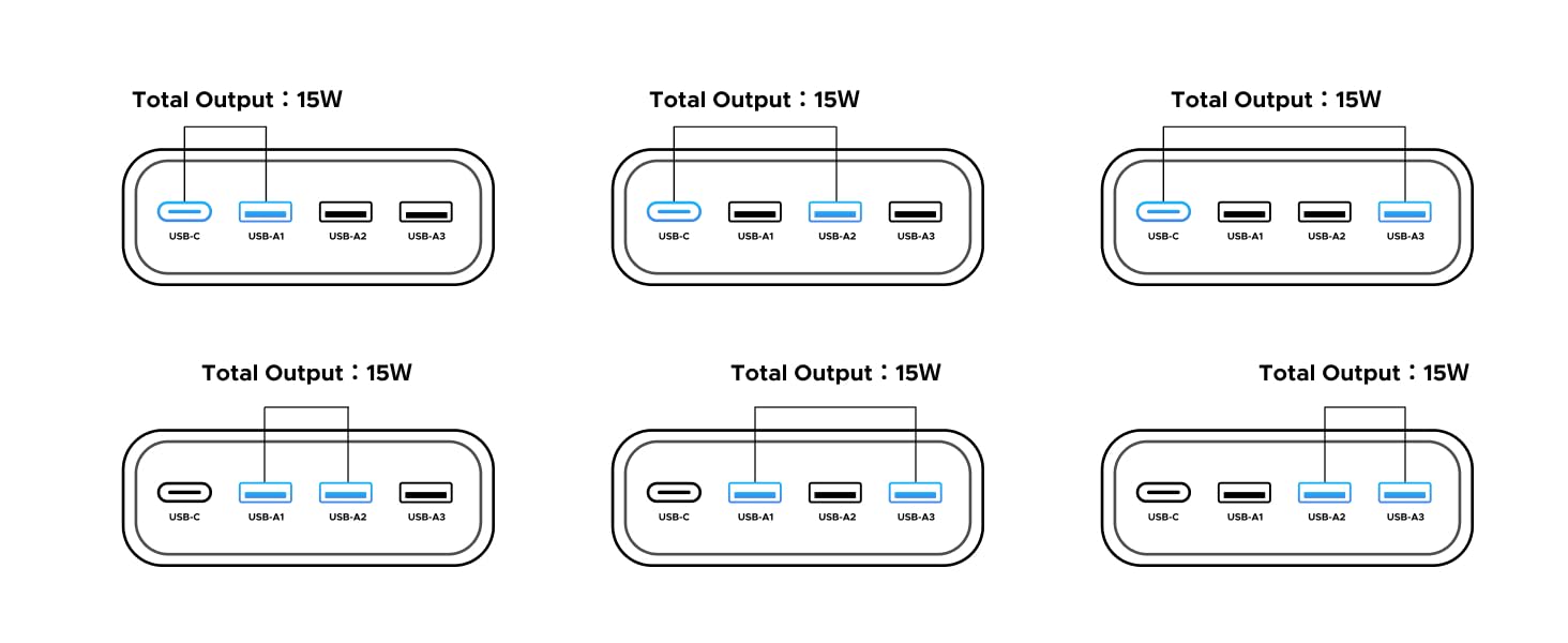 total 15W
