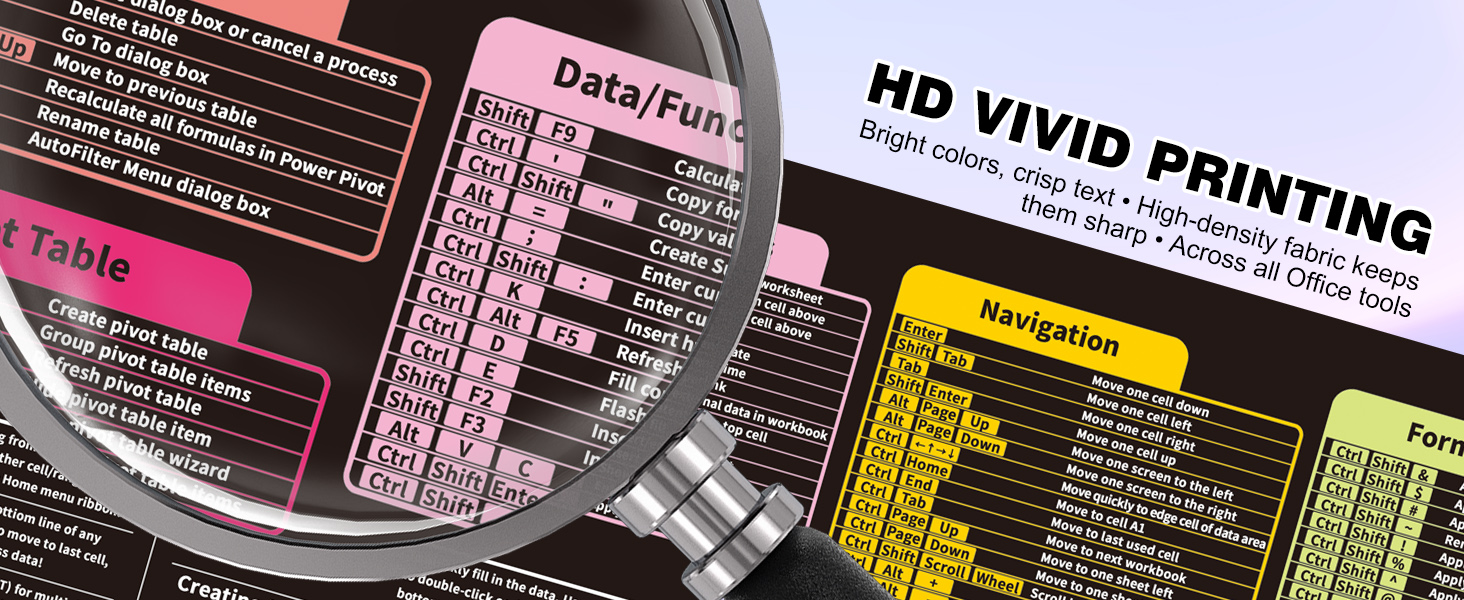 Vivid printing with bright colors and crisp text keeps shortcuts sharp on high-density fabric.