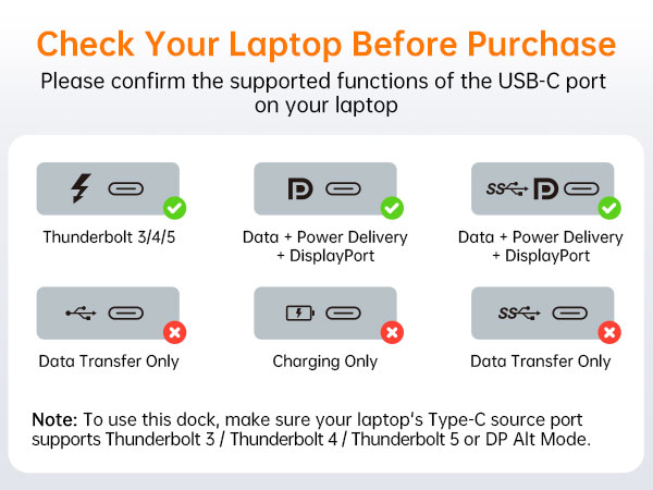 USB C Docking Station