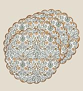 Placemat