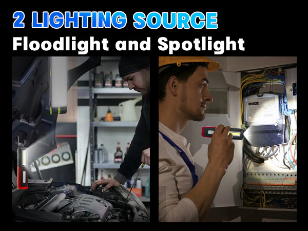 Rechargeable LED Work Light with Magnetic Base