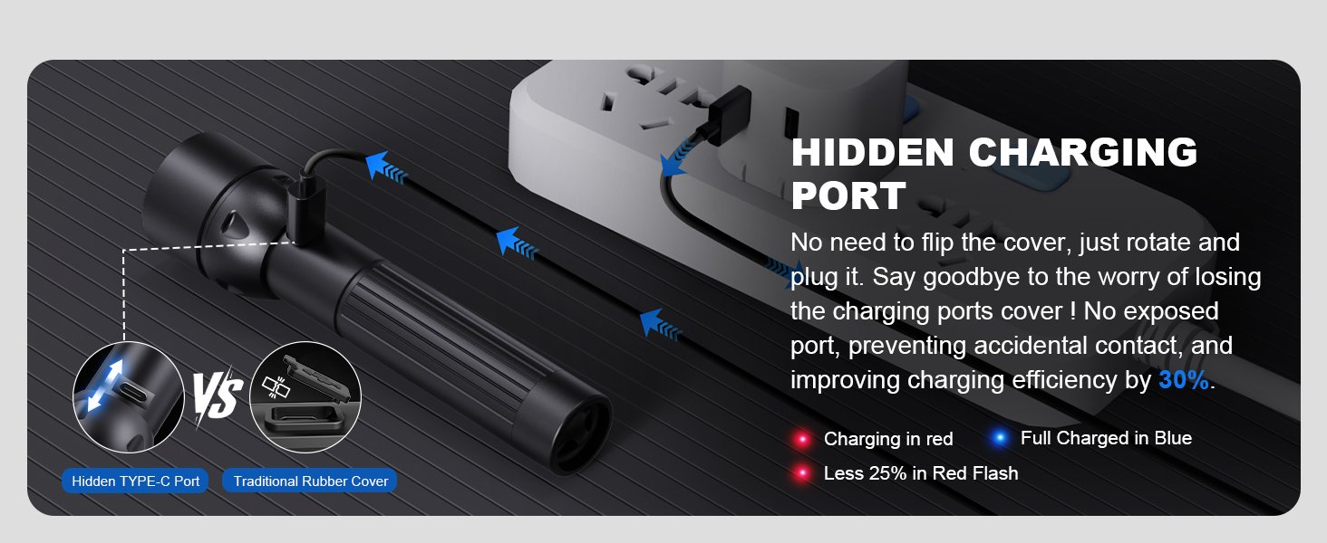 Hidden charging port
