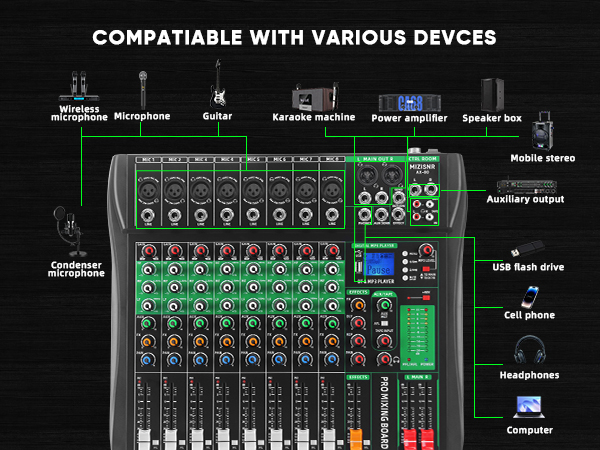 device connection
