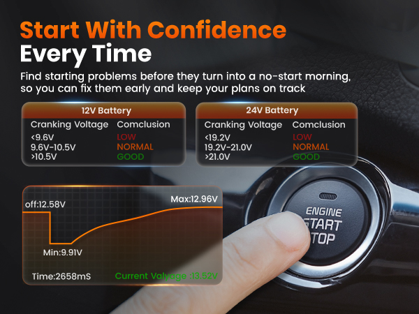 car battery tester
