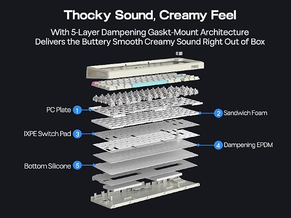 TH65 Mechanical Gaming Keyboard