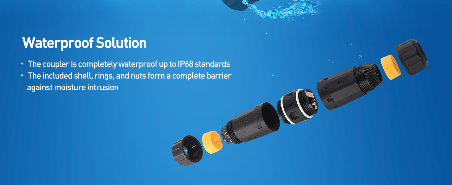 10Gbps Cat6A Shielded Waterproof Ethernet Couplers