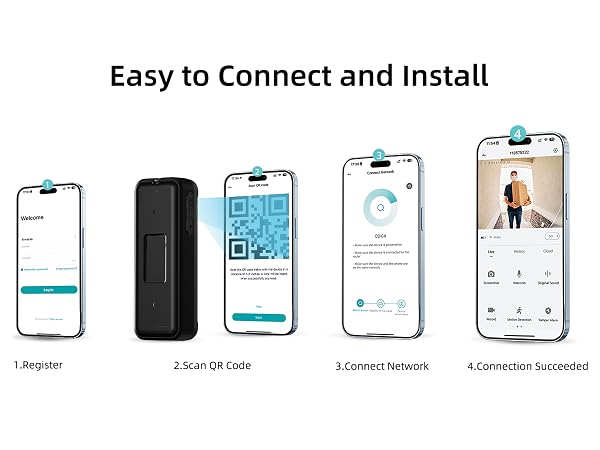 Doorbell Camera