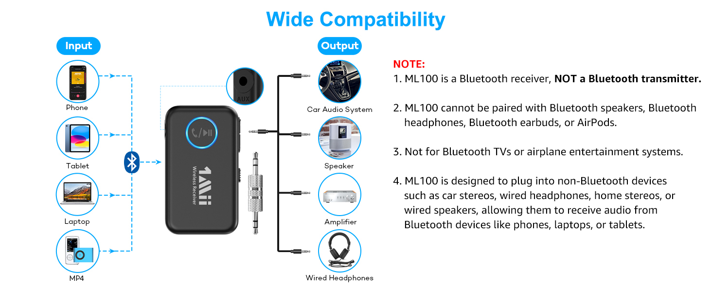 Bluetooth audio adapter for wired headphones