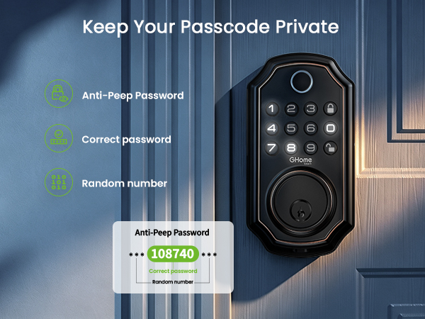 Anti-peep password for deadbolt
