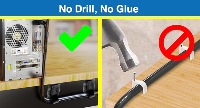 No Drill, No Mess
