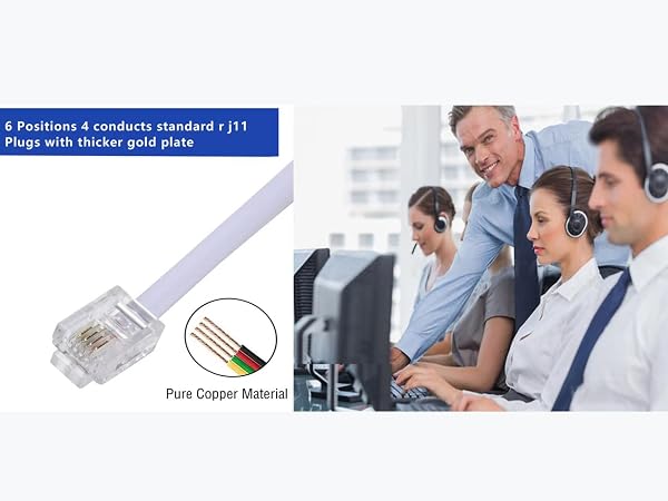 Phone Line Splitter,Telephone Splitter,with RJ11 6P4C Plugs