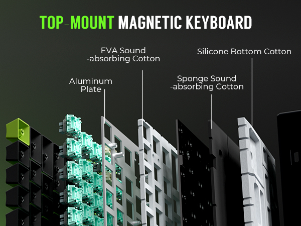 top mount keyboard