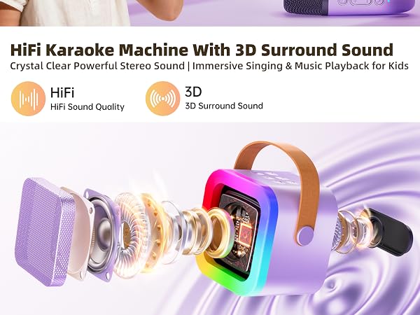 Kids Karaoke Machine for Ages 3-12, Portable Bluetooth Speaker with Two Wireless Microphones
