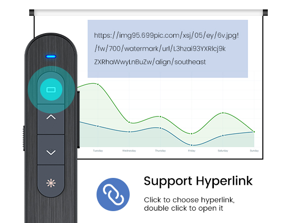 presentation clicker hyperlink