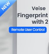 Smart lock wirh handle