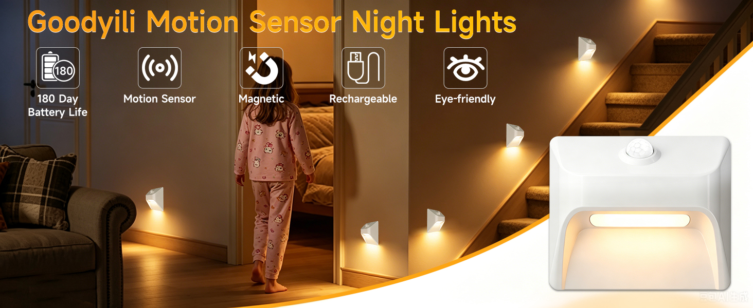 Text reads "Goodyill Motion Sensor Night Lights" with icons showing wireless connection, motion detection, timer function, and environmental sensing. Image displays warm LED lights in indoor ceiling installation with person in motion, and separate white motion sensor light product shown.