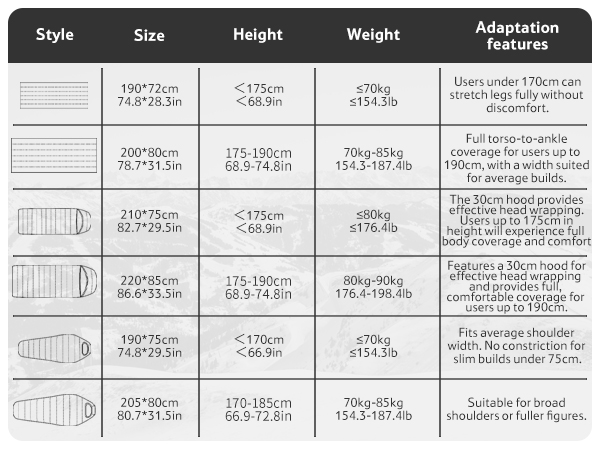 Naturehike ultralight down sleeping bag