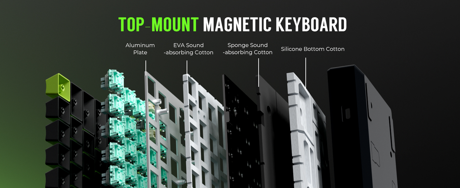 top mount keyboard