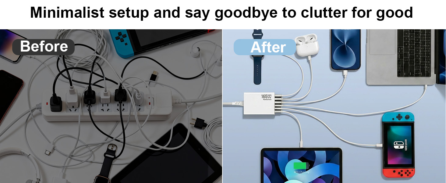 USB C Charger for Multiple Devices