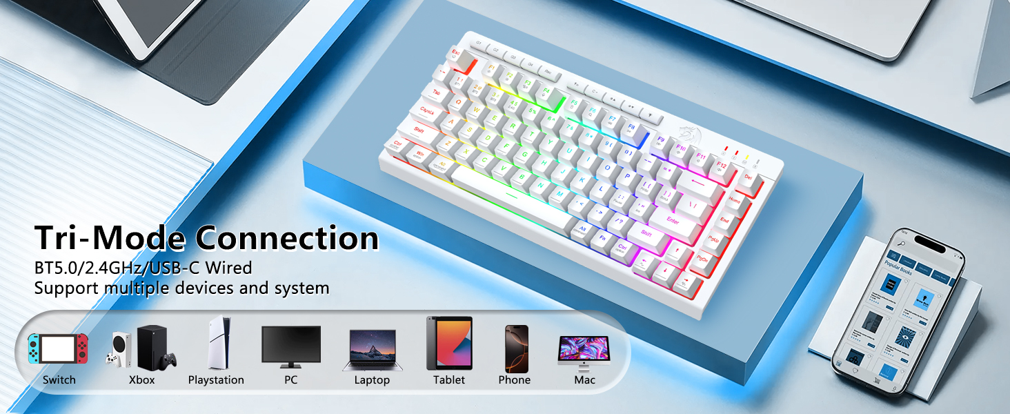 tri mode connection