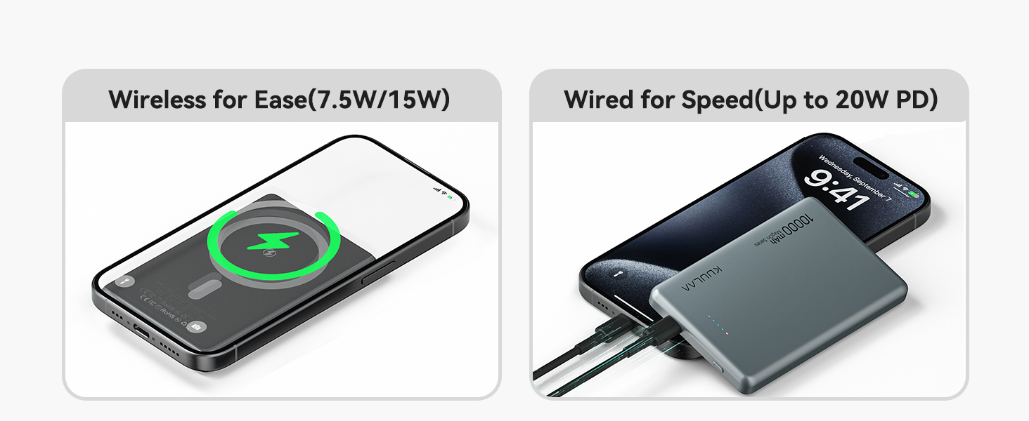 Two smartphone charging methods: wireless (7.5W/15W) with glowing green circle, and wired (up to 20W PD) with cable connected to power bank.