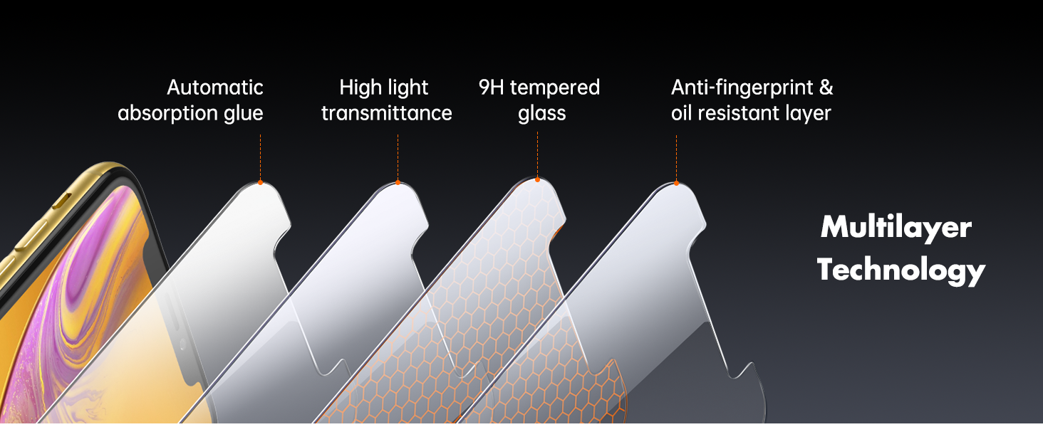 iPhone 11 screen protector glass