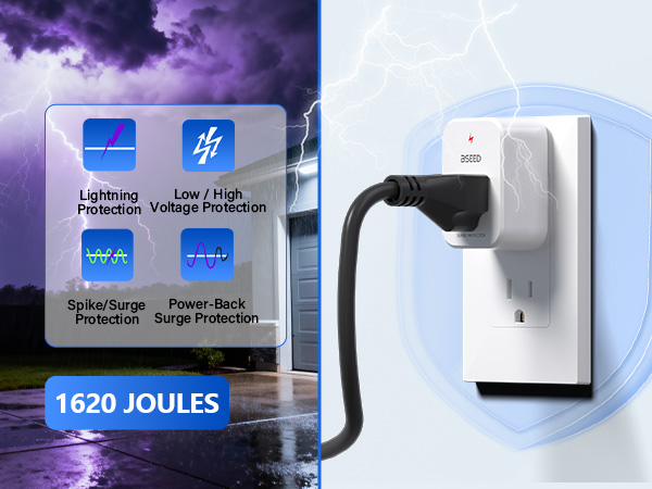 single ourlet surge protector